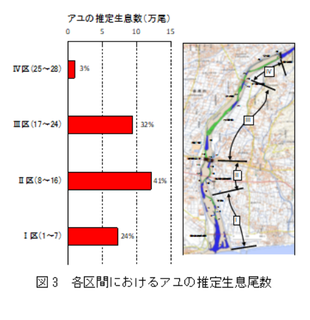 eԂɂA̐萶@2024N.png