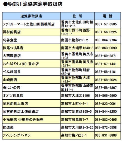 物部川漁協遊漁券取扱店1.png
